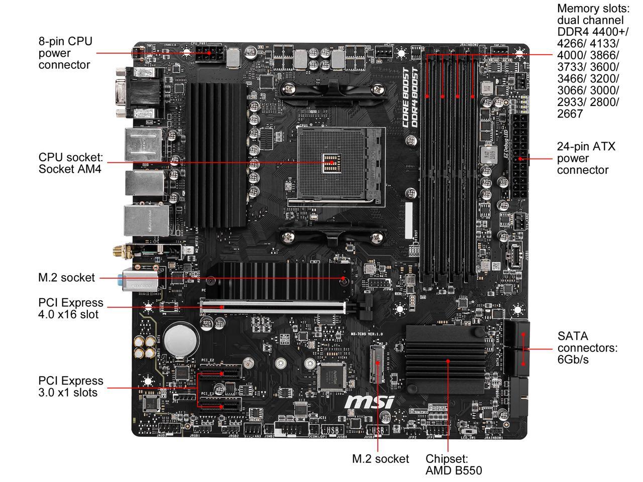 Msi b650 gaming plus wifi manual